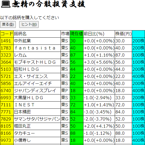 無精の分散投資支援