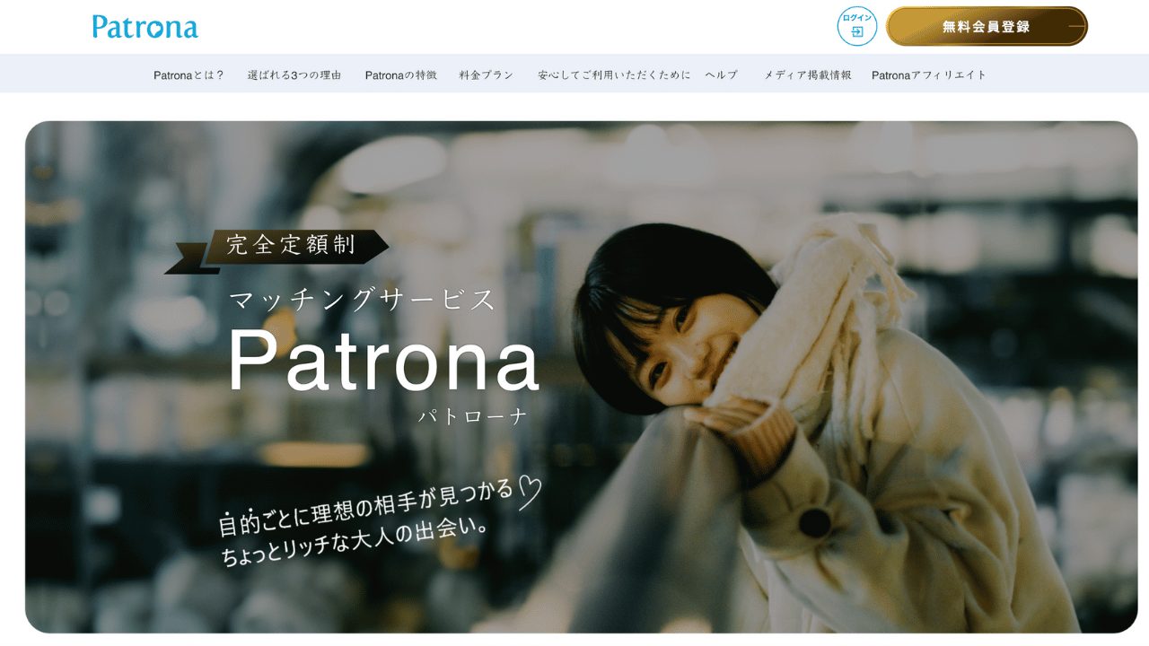 patrona公式